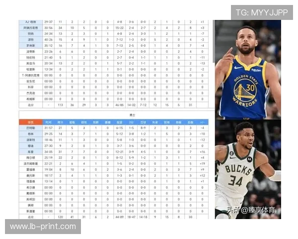 詹姆斯谈未来计划透露退役时间目标 勇士赛季前景分析和火箭新阵容展望
